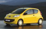 Peugeot 107 2006 года